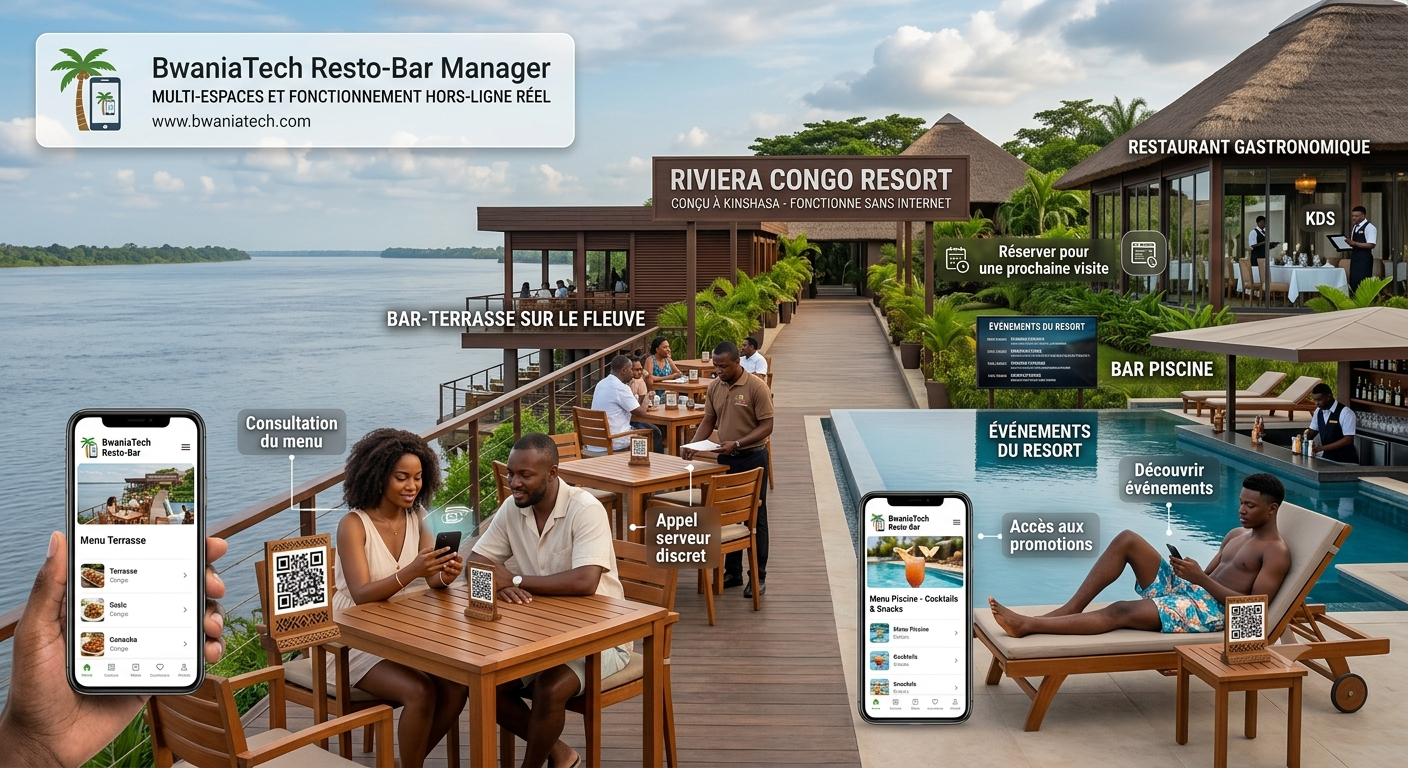 Bwania Resto-Bar Manager — multi-espaces, hors-ligne